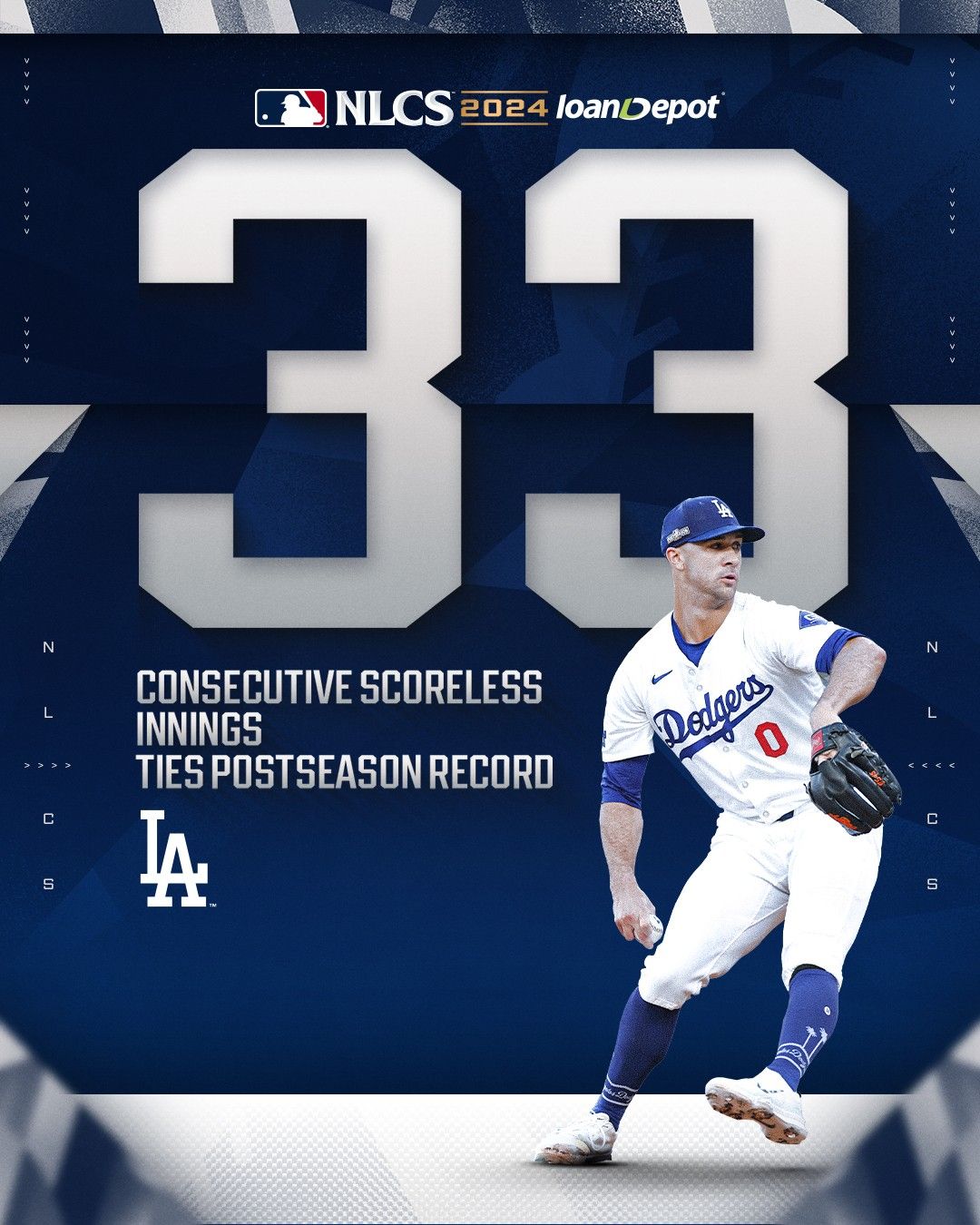 道奇队季后赛连续33 局不失分 追平MLB 历史纪录