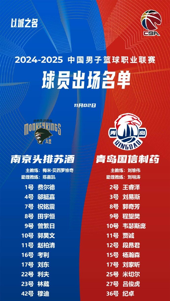比赛名称：南京VS青岛首发：林伟烈VS威瑟斯彭杨汉森