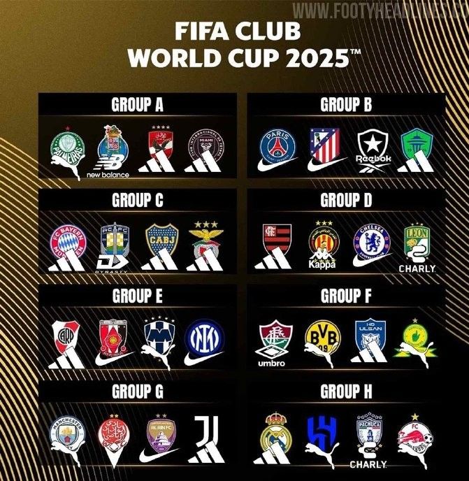 【一图流】世俱杯32支球队球衣品牌一览