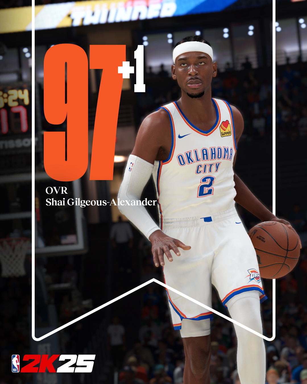 NBA 2K25能力得分更新：亚历山大升至97 恩比德94